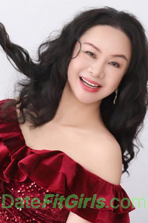 225044 - Ella Age: 60 - China