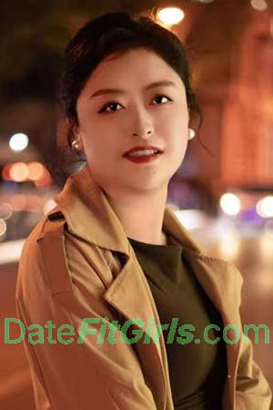 225800 - Zhuyi Age: 34 - China