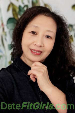 226277 - Lan Age: 52 - China